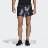 adidas SUB 2 SPLIT SHORTS MEN Photo