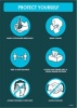 Tower ABS Sign - Combination Protect Yourself Sign Photo
