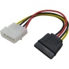 Baobab 4-Pin Molex to SATA Power Connector Cable Photo