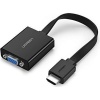 Ugreen HDMI to VGA Adaper Photo