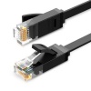 Ugreen Cat 6 UTP LAN Flat Cable Photo