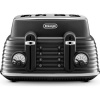 Delonghi De'Longhi Scultura Selections Toaster Photo
