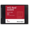 Western Digital WD Red 1TB 2.5" SATA Solid State Drive Photo