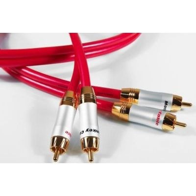 Photo of Monkey Cable Concept Analogue Audio Interconnect Cable