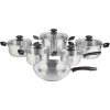 Legend Taste Roma Cookware Set Photo