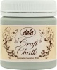 Dala Craft Chalk Paint Photo