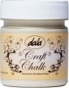 Dala Craft Chalk Paint Photo