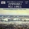 Marco Polo Santos/sym No.3 and 6 Photo