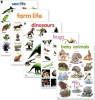 Educat Publishing Educat wall chart 5 pack "Early Learning Years" Photo
