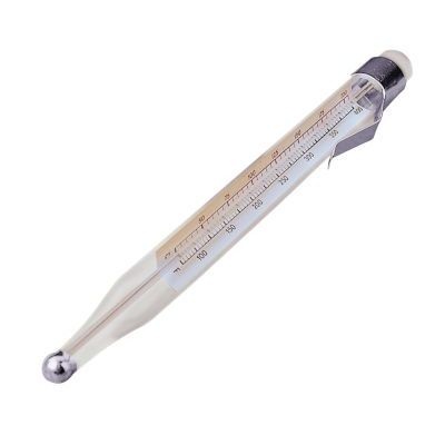 Photo of Progressive Candy Thermometer