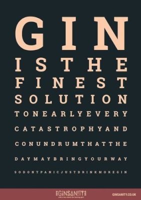 Photo of Ginsanity A4 Poster - The Gin Eye Test
