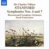 Symphonies Nos. 4 and 7 Photo
