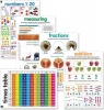 Educat Publishing Educat wall chart 5 pack advanced numbers Photo