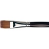 Da Vinci Vario Tip Flat Photo