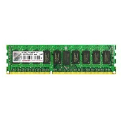 Photo of Transcend DDR3 Server Memory Module