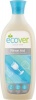 Ecover Rinse Aid Photo