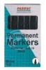 Parrot Permanent Marker Photo