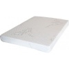 Snuggletime Bamboopaedic Mattress Photo