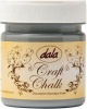 Dala Craft Chalk Paint Photo