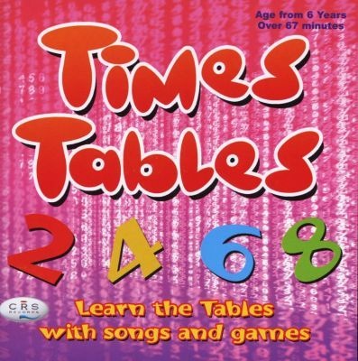 Photo of Times Tables - Learn the Tables with Songs and Games
