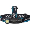 TrustFire MC18 LED Headlamp Photo