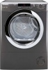 Candy GrandoVita Tumble Dryer Photo