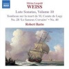 Lute Sonatas Photo