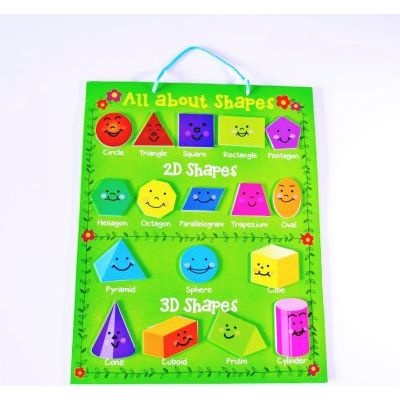 Photo of My Kids Magnet All About Shapes Magnetic Board
