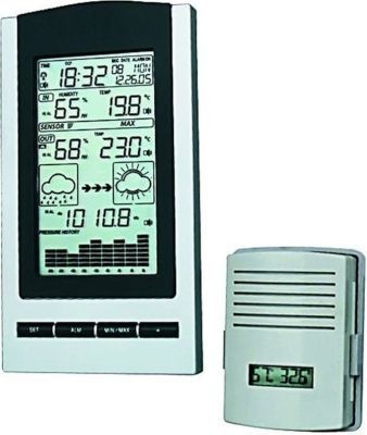 Photo of ACDC Wireless Weather Station