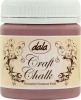 Dala Craft Chalk Paint Photo