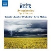 Franz Ignaz Beck: Symphonies Op. 3 Nos. 1-4 Photo