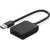Ugreen Dual Slot USB Card Reader Photo