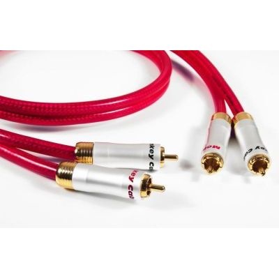 Photo of Monkey Cable Clarity Analogue Audio Interconnect Cable