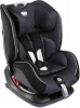 Chicco Sirio Air 0/1/2 Car Seat Photo