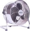 Taurus Floor Fan Photo