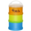 Zoli Feeding