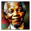 Fancy Artwork Canvas Wall Art :Mandela Abstract Painting - Photo