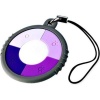 Powertraveller UV Monkey Photo