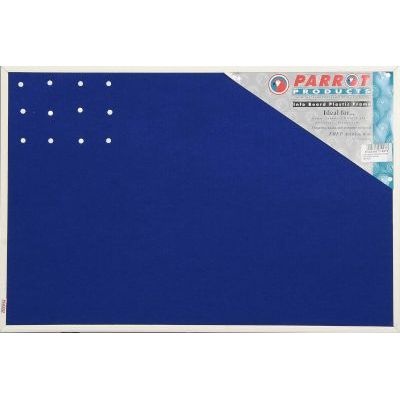 Photo of Parrot Felt Info Board with Plastic Frame