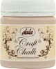 Dala Craft Chalk Paint Photo