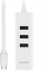 Ugreen USB Type-C to Type-A & Fast Ethernet Hub Photo