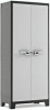 Keter Titan Tall Indoor Cabinet Photo