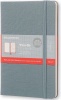 Moleskine Two-Go Notebook Hard Medium Ruled Photo