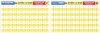 Melissa & Doug Subtraction Problems Write-A-Mat - Bundle of 6 Photo