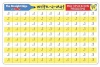 Melissa & Doug Multiplication Problems Write-A-Mat - Bundle of 6 Photo
