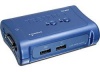 TRENDnet 2-Port USB KVM Switch Kit Photo