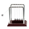 Newton's Balancing Pendulum Balls Photo