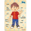 RGS Group Body Parts Peg Puzzle- Boy Photo