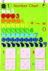 Learning Numbers - Wall Hanging Chart Photo