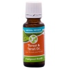 Feelgood Health Throat & Tonsil Dr Photo